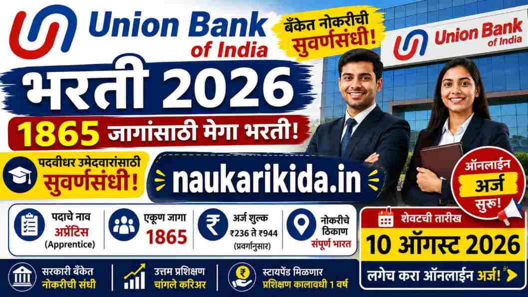 Union Bank of India Bharti 2026